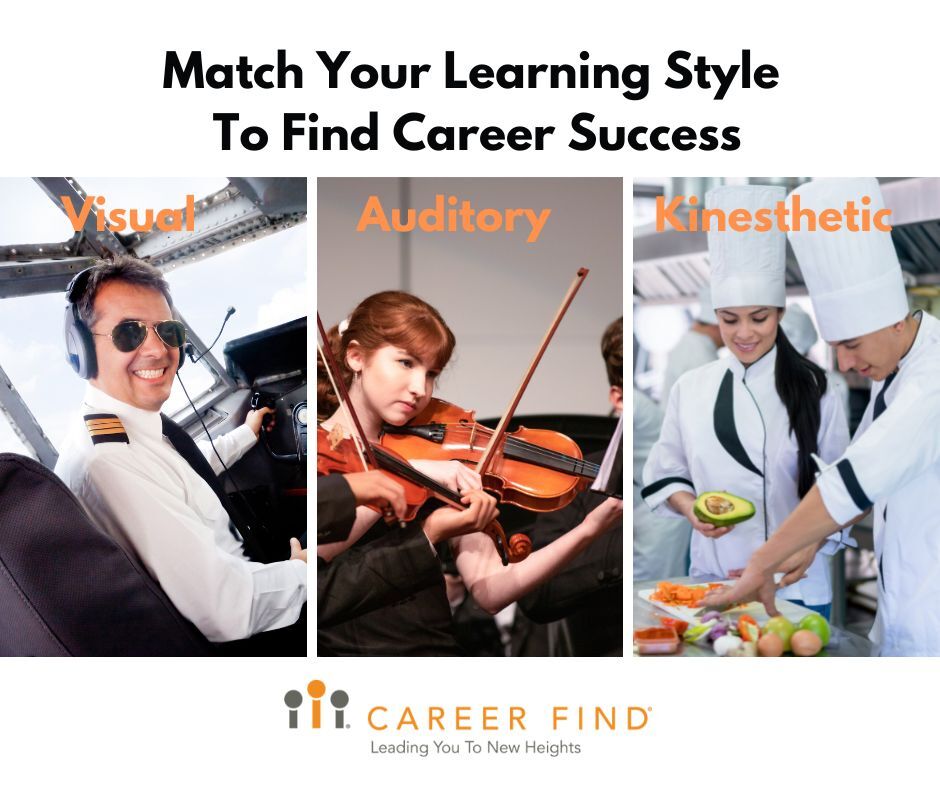 Match your Learning Styles