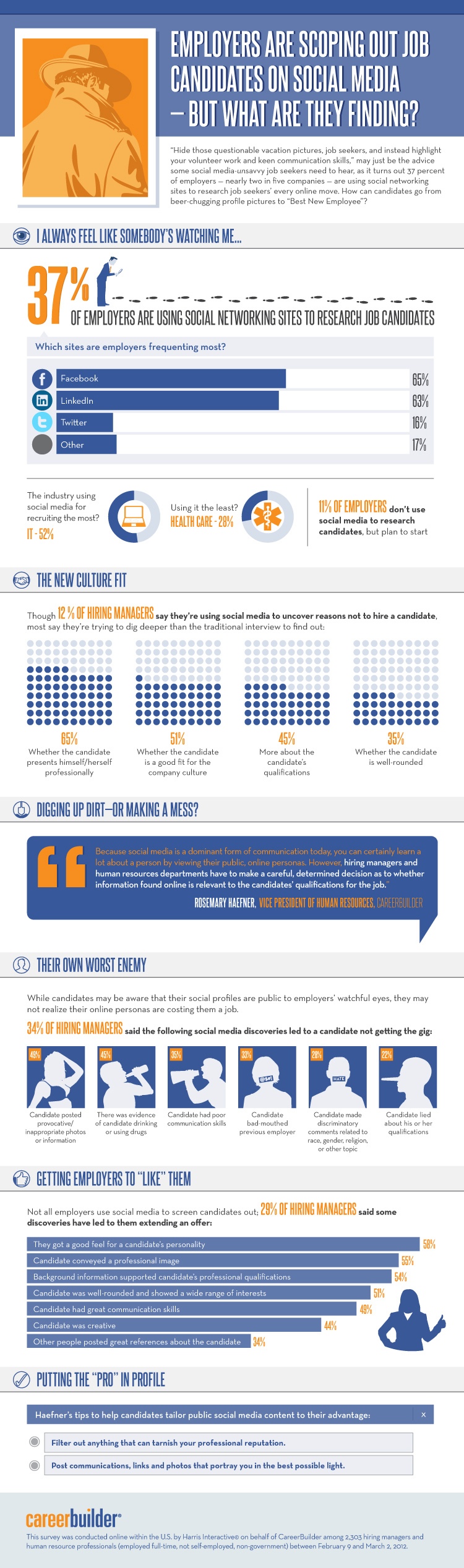 IFO-0023_SocialMedia