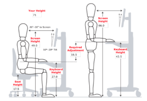 Desk and computer height