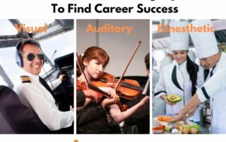 Match your Learning Styles