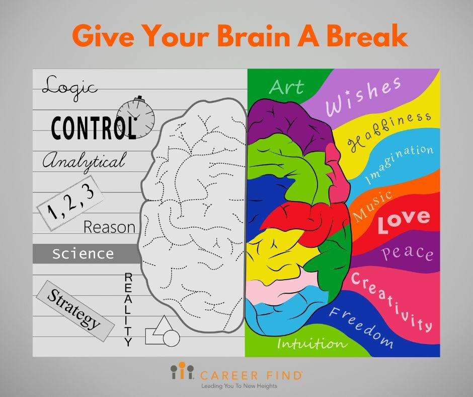 Give Your Brain A Break